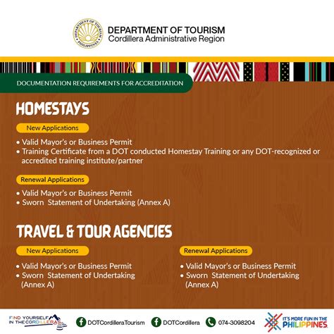 accreditation.tourism.gov.ph