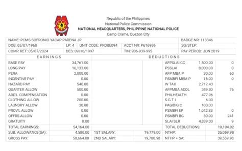 pnp.online.payslip