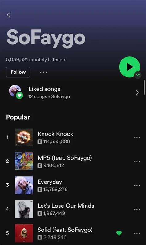 r/sofaygo