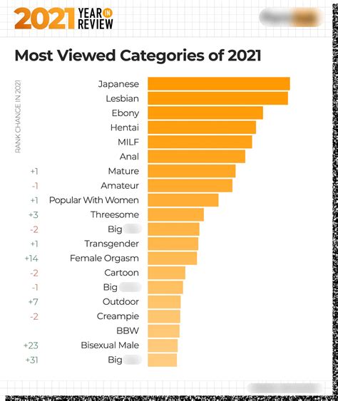 toppornsite